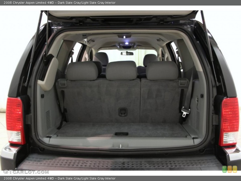 Dark Slate Gray/Light Slate Gray Interior Trunk for the 2008 Chrysler Aspen Limited 4WD #87715809