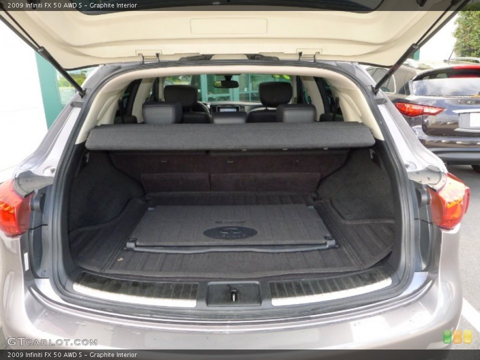 Graphite Interior Trunk for the 2009 Infiniti FX 50 AWD S #87849581