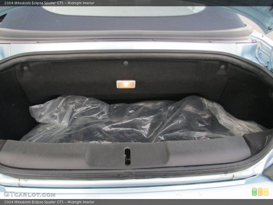 Midnight Interior Trunk for the 2004 Mitsubishi Eclipse Spyder GTS #88386206