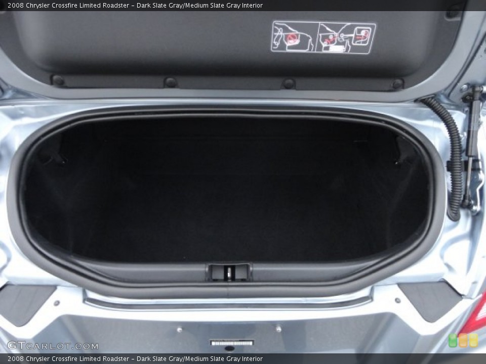 Dark Slate Gray/Medium Slate Gray Interior Trunk for the 2008 Chrysler Crossfire Limited Roadster #88472556