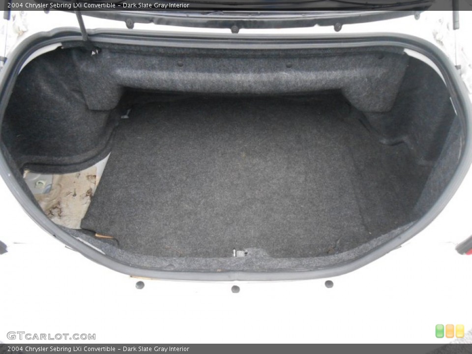 Dark Slate Gray Interior Trunk for the 2004 Chrysler Sebring LXi Convertible #89313947
