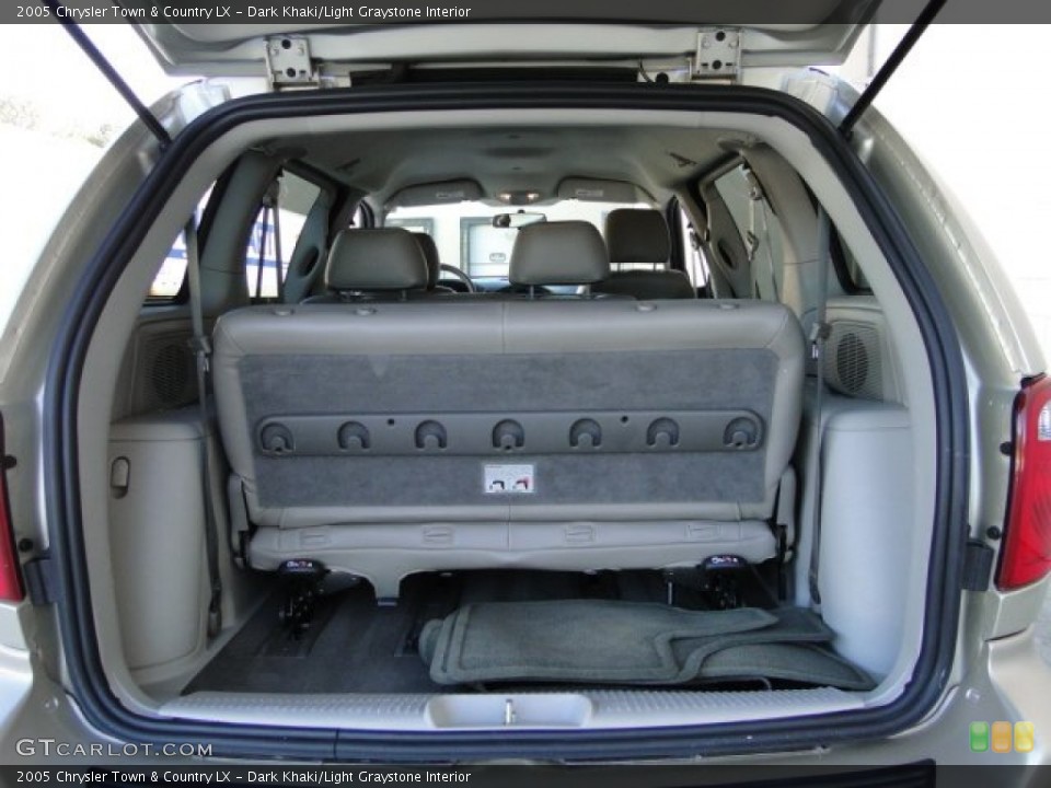 Dark Khaki/Light Graystone Interior Trunk for the 2005 Chrysler Town & Country LX #89878033