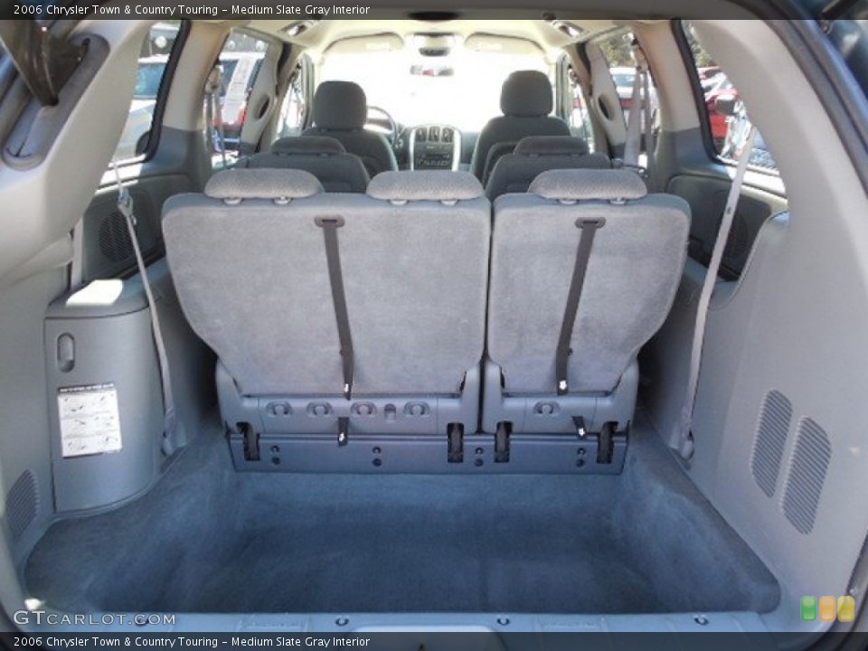 Medium Slate Gray Interior Trunk for the 2006 Chrysler Town & Country Touring #90057238