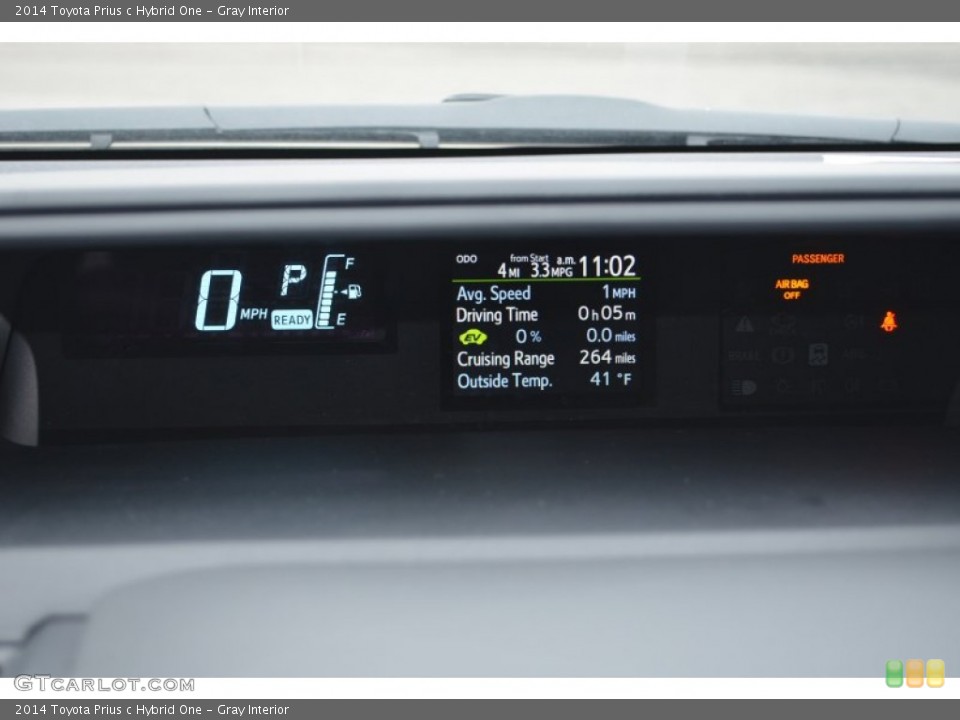 Gray Interior Gauges for the 2014 Toyota Prius c Hybrid One #90299808