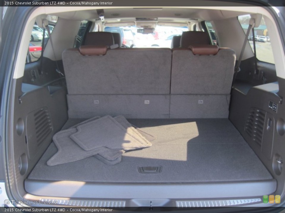 Cocoa/Mahogany Interior Trunk for the 2015 Chevrolet Suburban LTZ 4WD #91417521