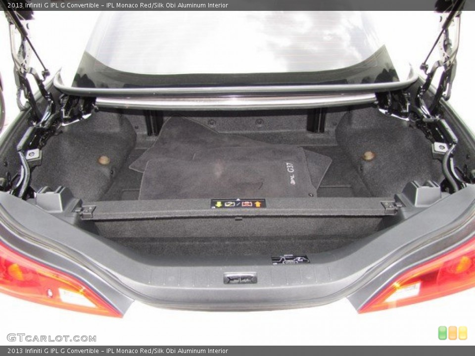 IPL Monaco Red/Silk Obi Aluminum Interior Trunk for the 2013 Infiniti G IPL G Convertible #93828676