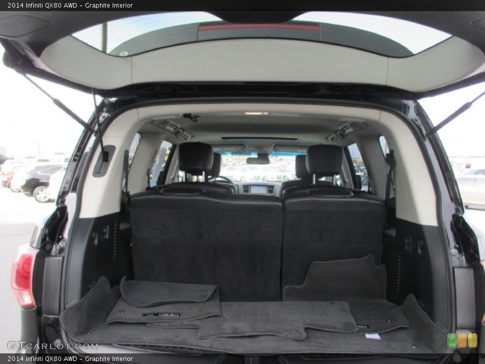 Graphite Interior Trunk for the 2014 Infiniti QX80 AWD #98817562