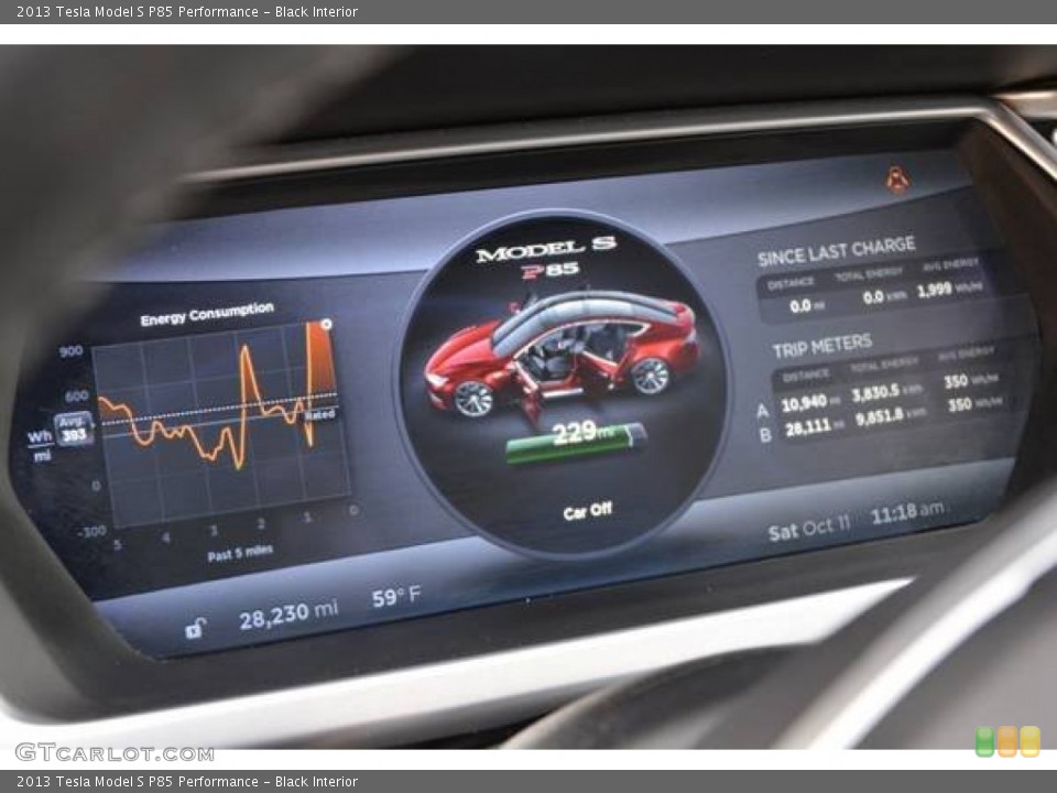 Black Interior Gauges for the 2013 Tesla Model S P85 Performance #99221005
