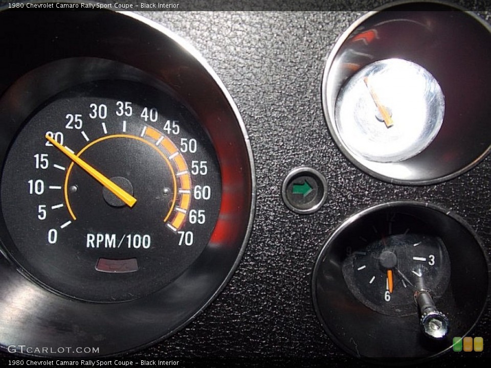 Black Interior Gauges for the 1980 Chevrolet Camaro Rally Sport Coupe #99913687