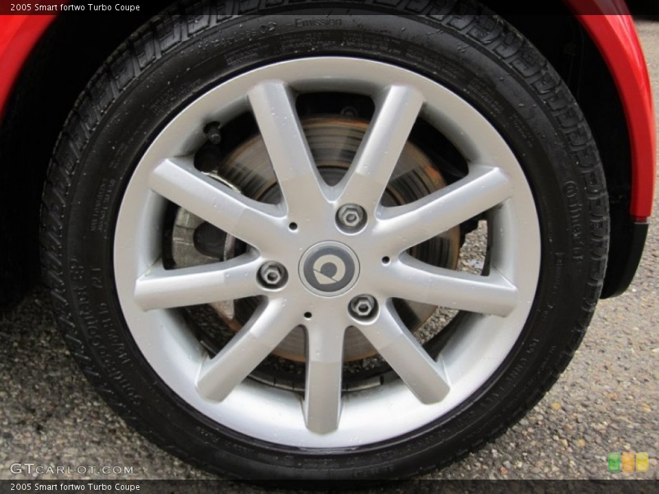 2005 Smart fortwo Wheels and Tires