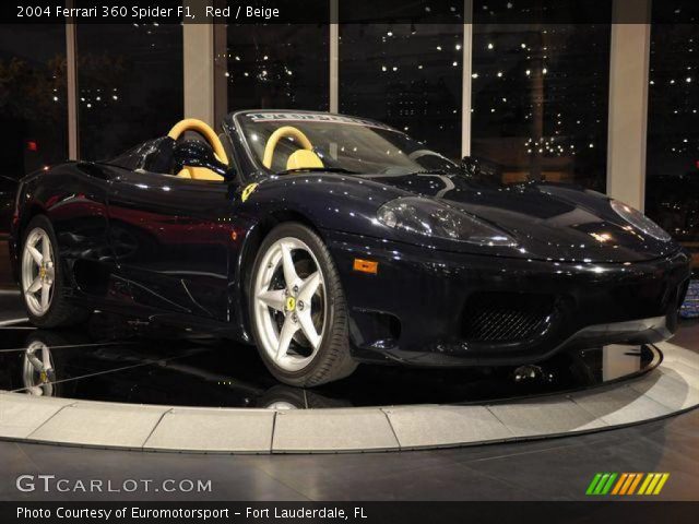 2004 Ferrari 360 Spider F1 in Red