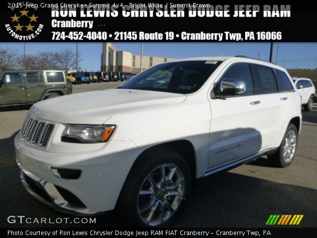 2015 Jeep Grand Cherokee Summit 4x4 in Bright White