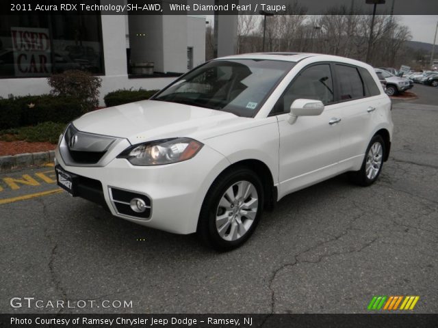 2011 Acura RDX Technology SH-AWD in White Diamond Pearl