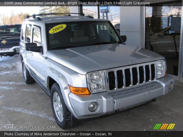 2006 Jeep Commander Limited 4x4 in Bright Silver Metallic