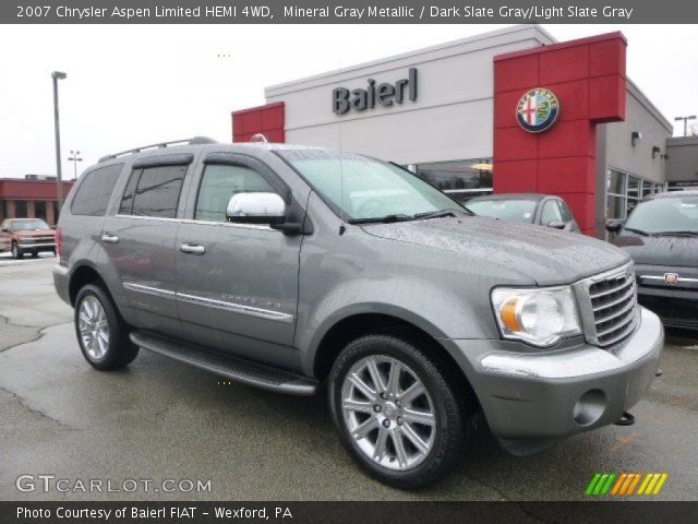 2007 Chrysler Aspen Limited HEMI 4WD in Mineral Gray Metallic