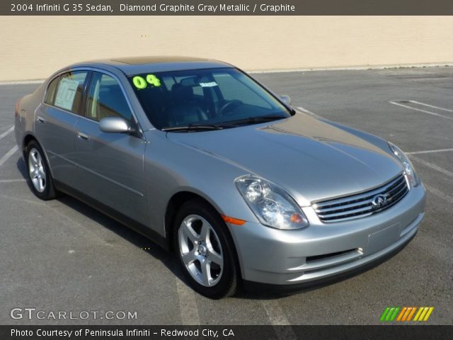 2004 Infiniti G 35 Sedan in Diamond Graphite Gray Metallic