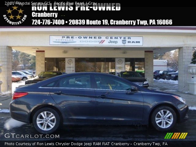 2011 Hyundai Sonata GLS in Pacific Blue Pearl