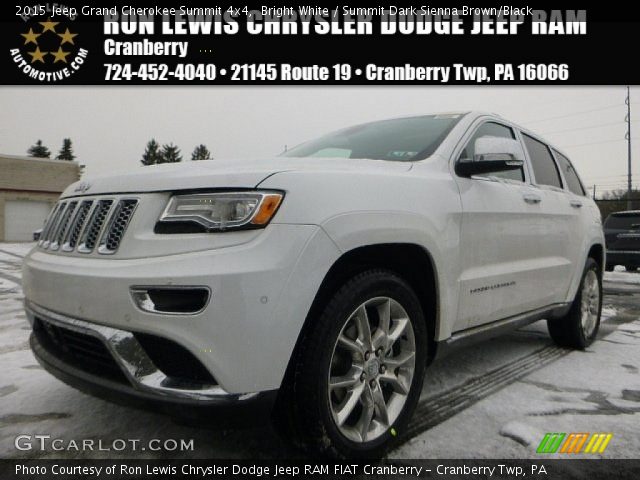 2015 Jeep Grand Cherokee Summit 4x4 in Bright White