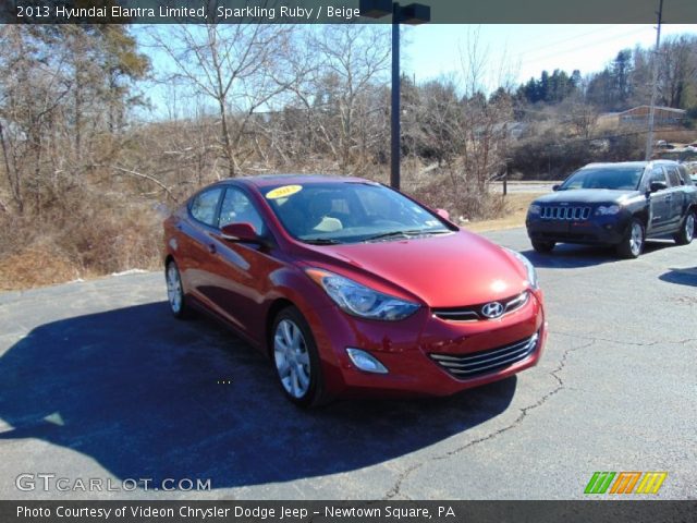 2013 Hyundai Elantra Limited in Sparkling Ruby
