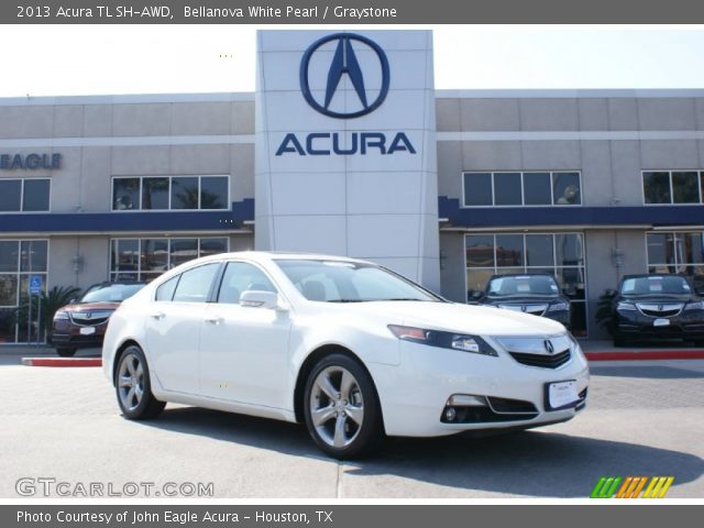 2013 Acura TL SH-AWD in Bellanova White Pearl