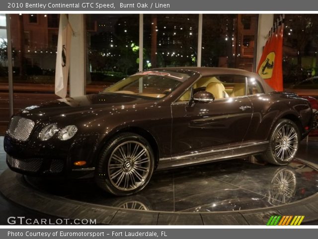 2010 Bentley Continental GTC Speed in Burnt Oak