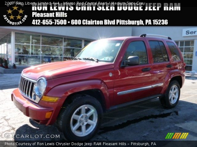 2007 Jeep Liberty Limited 4x4 in Inferno Red Crystal Pearl