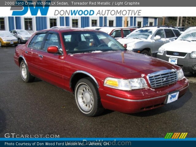2000 Ford Crown Victoria LX Sedan in Toreador Red Metallic