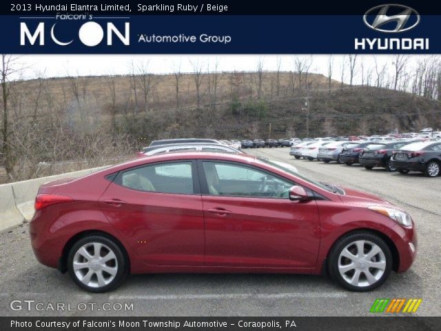 2013 Hyundai Elantra Limited in Sparkling Ruby