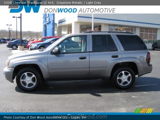 2008 Chevrolet TrailBlazer LS 4x4 in Graystone Metallic