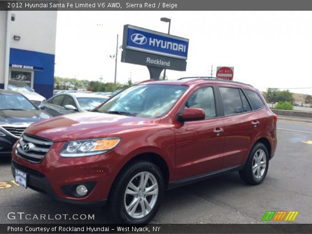 2012 Hyundai Santa Fe Limited V6 AWD in Sierra Red