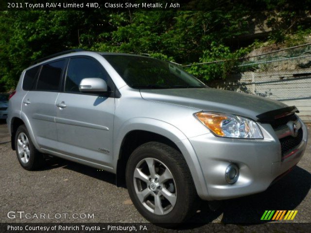 2011 Toyota RAV4 Limited 4WD in Classic Silver Metallic