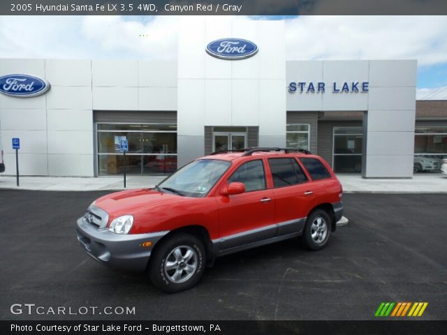 2005 Hyundai Santa Fe LX 3.5 4WD in Canyon Red