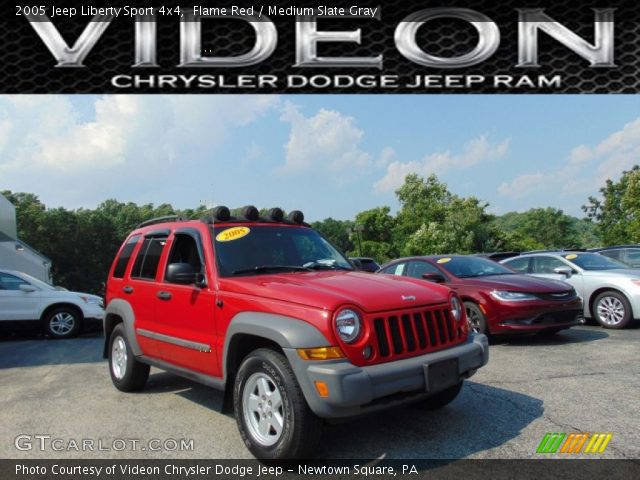 2005 Jeep Liberty Sport 4x4 in Flame Red