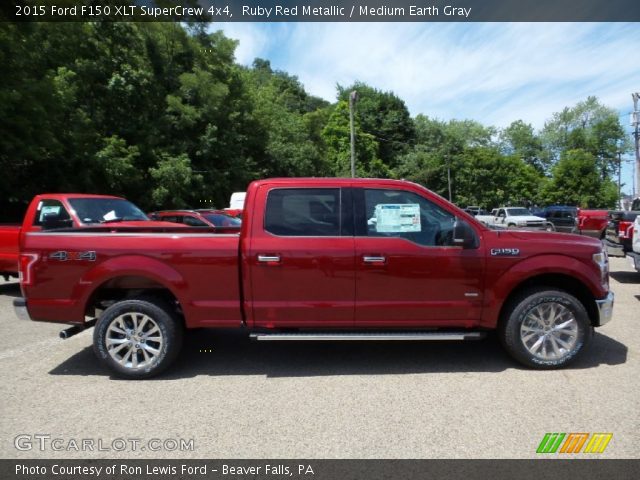 2015 Ford F150 XLT SuperCrew 4x4 in Ruby Red Metallic
