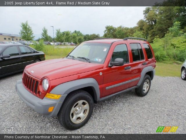 2005 Jeep Liberty Sport 4x4 in Flame Red