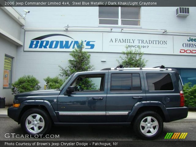 2006 Jeep Commander Limited 4x4 in Steel Blue Metallic