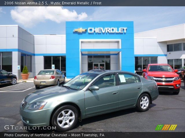 2006 Nissan Altima 2.5 S in Mystic Emerald Metallic