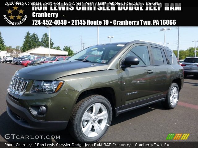 2016 Jeep Compass Sport 4x4 in ECO Green Pearl