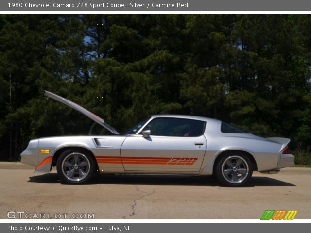1980 Chevrolet Camaro Z28 Sport Coupe in Silver