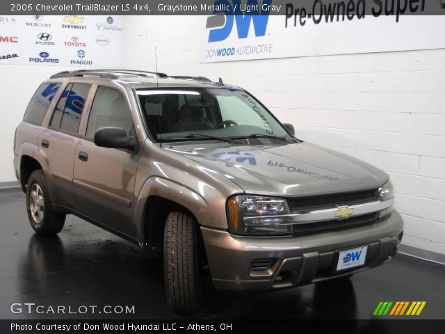 2006 Chevrolet TrailBlazer LS 4x4 in Graystone Metallic
