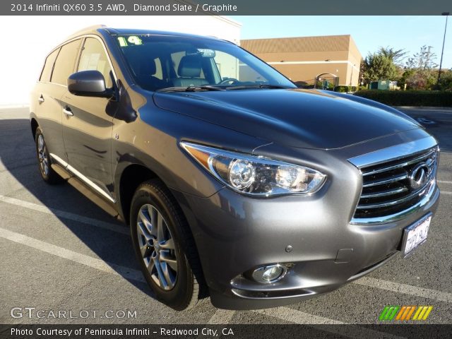 2014 Infiniti QX60 3.5 AWD in Diamond Slate