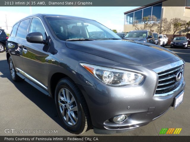 2013 Infiniti JX 35 AWD in Diamond Slate