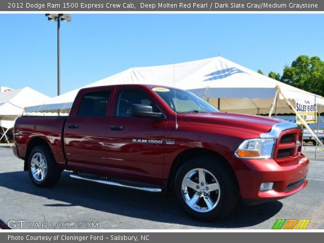 2012 Dodge Ram 1500 Express Crew Cab in Deep Molten Red Pearl