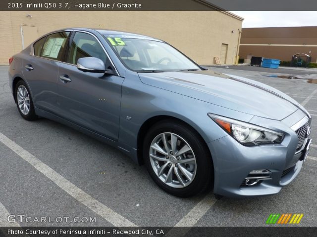 2015 Infiniti Q50 3.7 in Hagane Blue