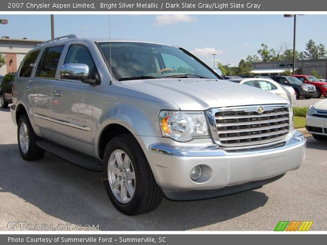 2007 Chrysler Aspen Limited in Bright Silver Metallic