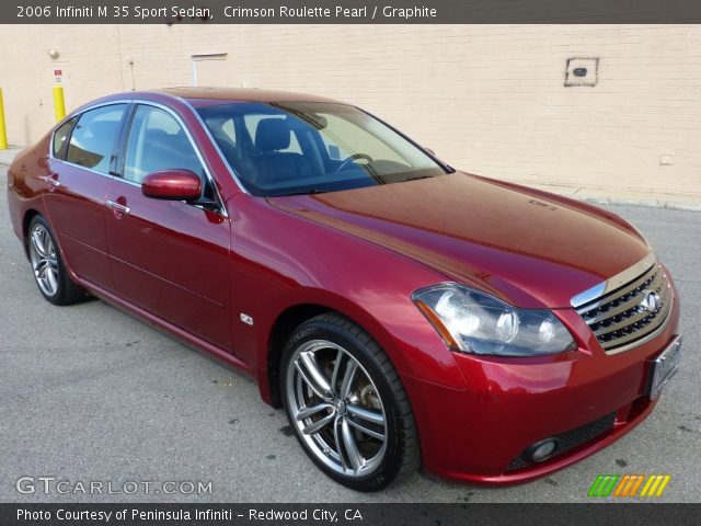 2006 Infiniti M 35 Sport Sedan in Crimson Roulette Pearl