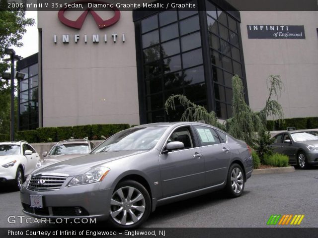2006 Infiniti M 35x Sedan in Diamond Graphite Metallic