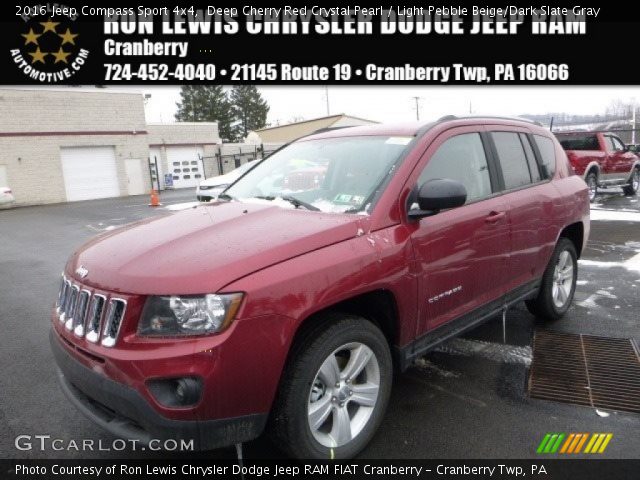 2016 Jeep Compass Sport 4x4 in Deep Cherry Red Crystal Pearl