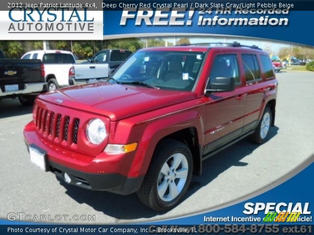 2012 Jeep Patriot Latitude 4x4 in Deep Cherry Red Crystal Pearl