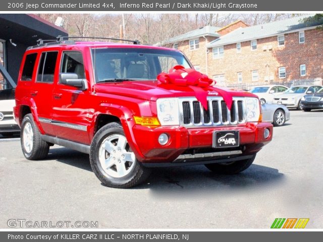 2006 Jeep Commander Limited 4x4 in Inferno Red Pearl